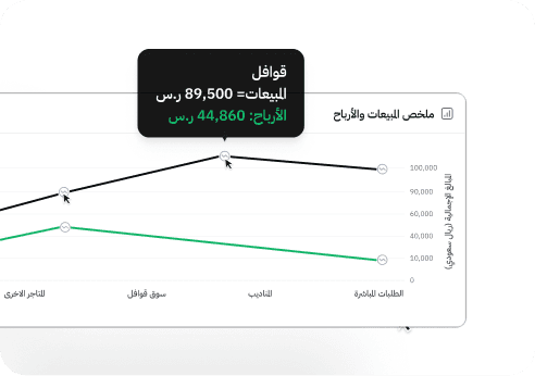 إدارة السيولة